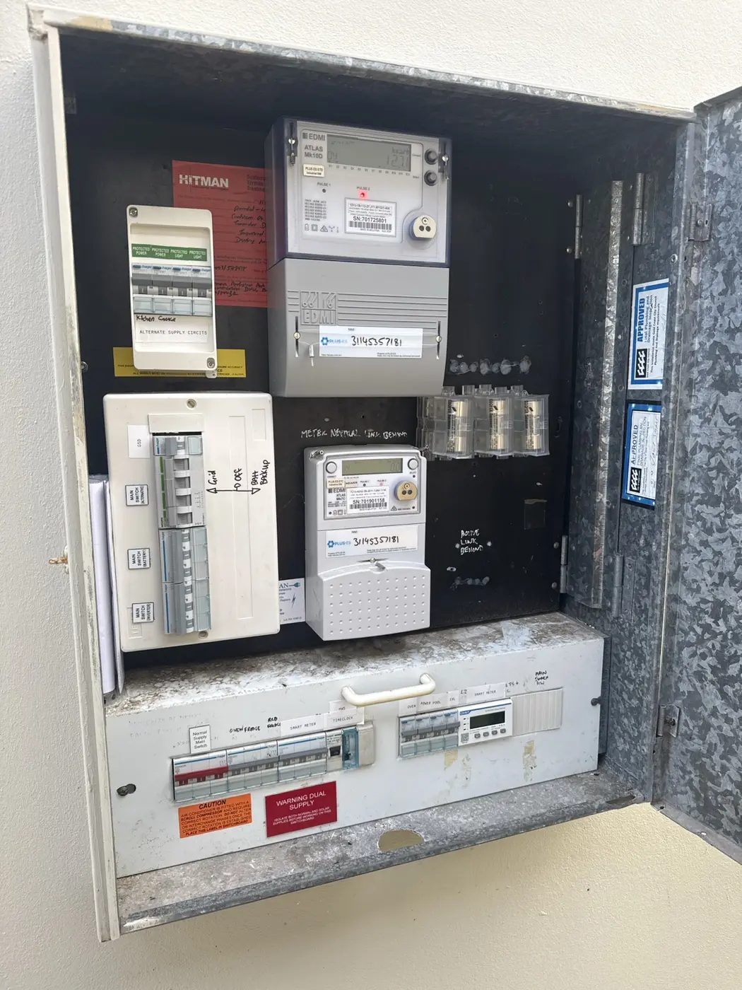 Switchboards project